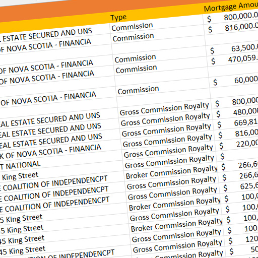 payroll spreadsheet